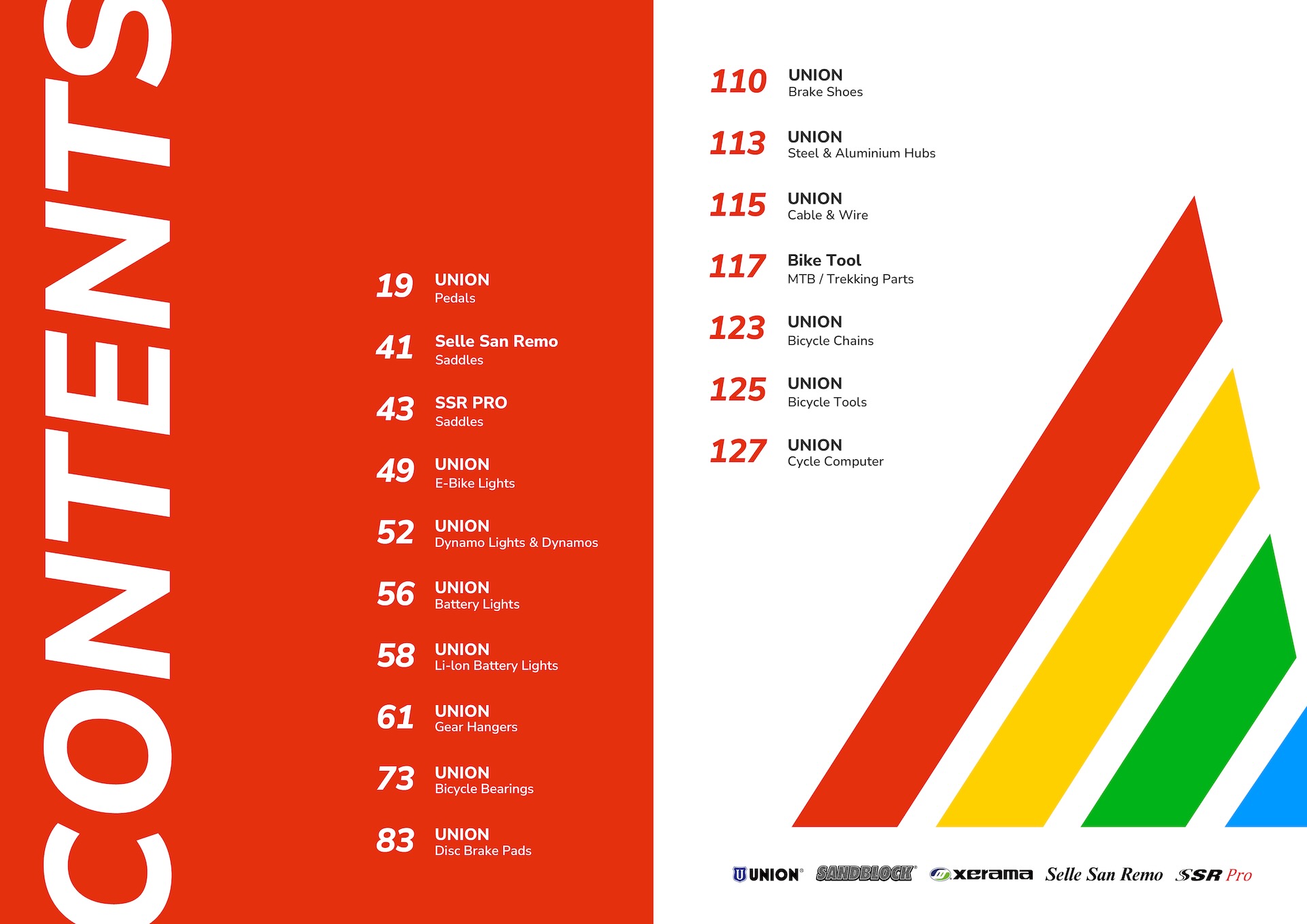 Digital Catalog