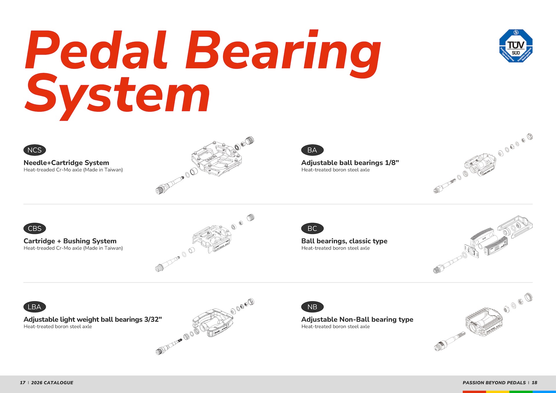 Digital Catalog