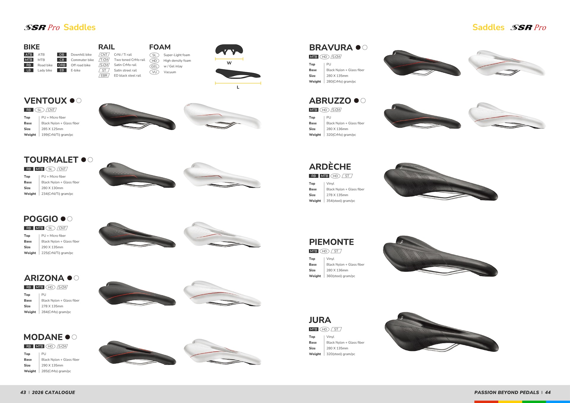 Digital Catalog