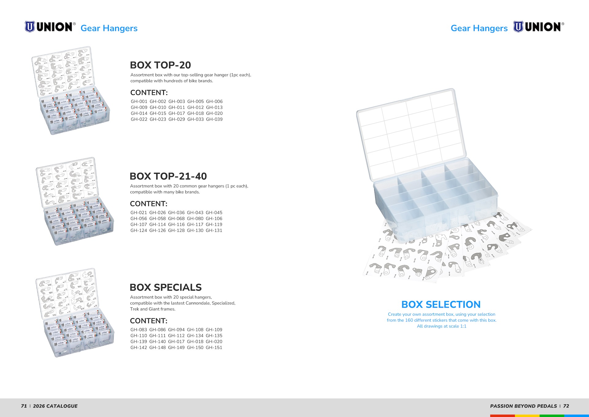 Digital Catalog
