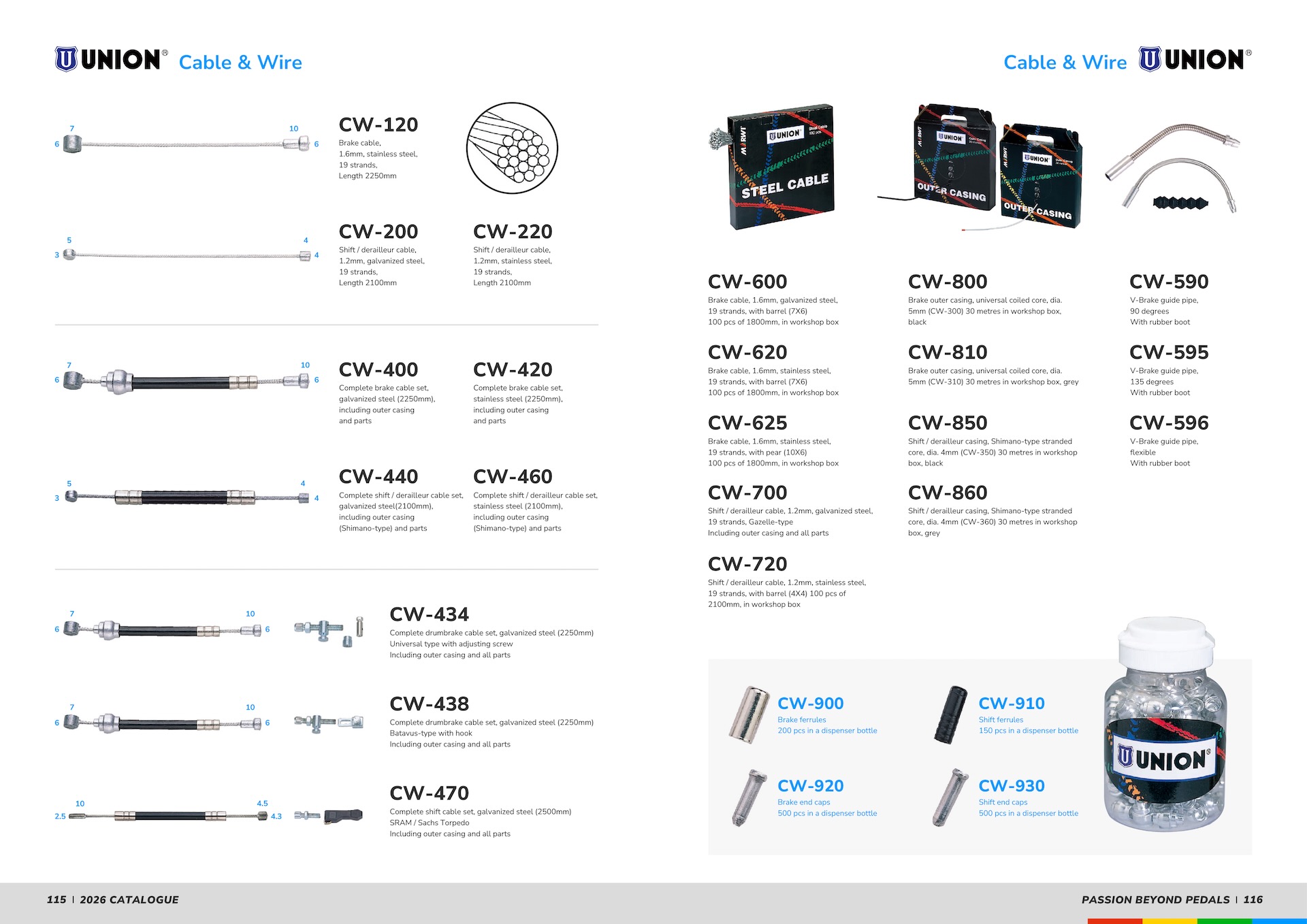 Digital Catalog