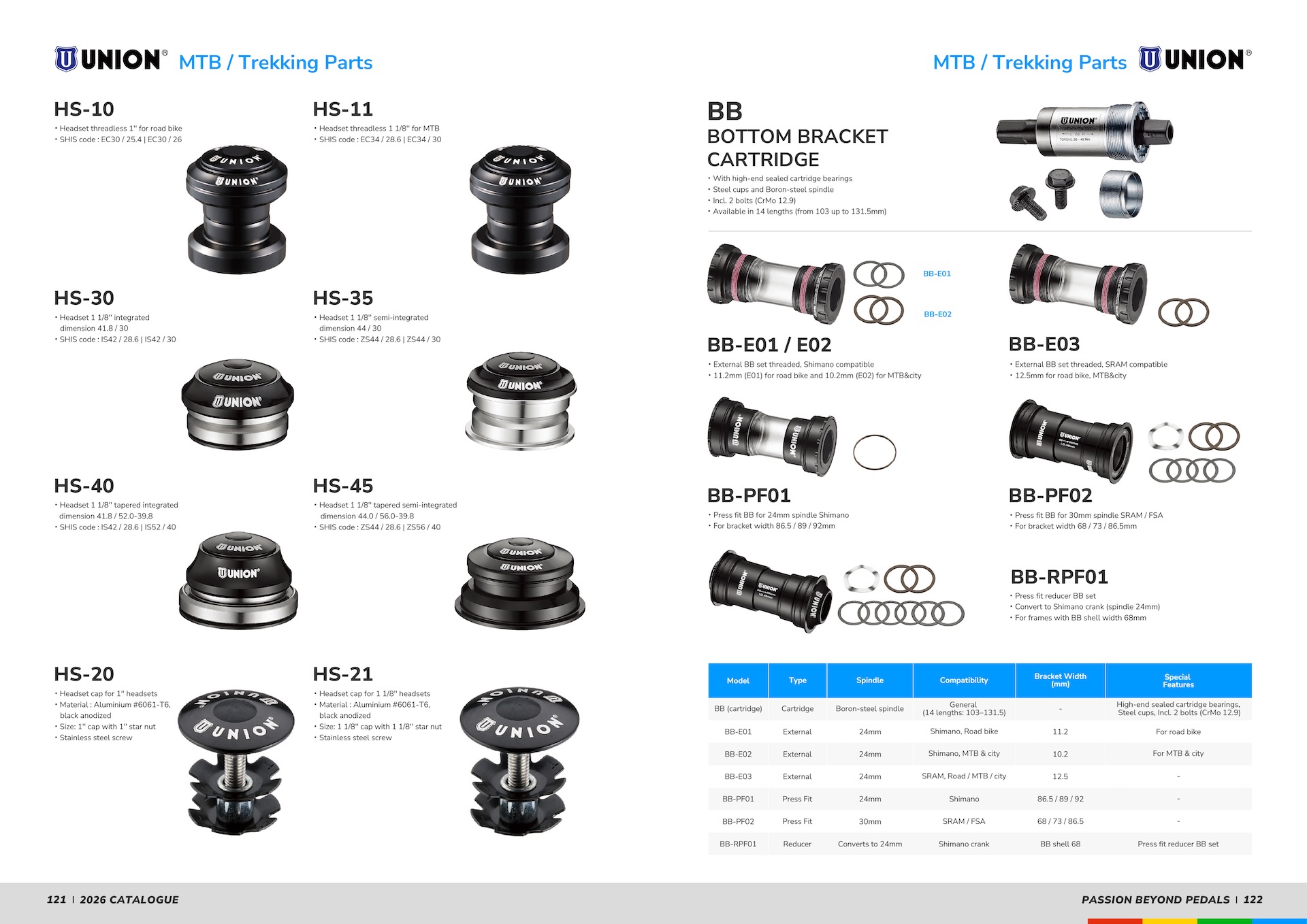 Digital Catalog